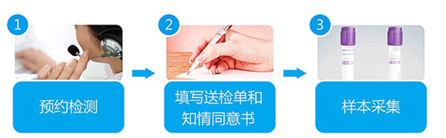 suncitygroup太阳集团·(中国)首页登录