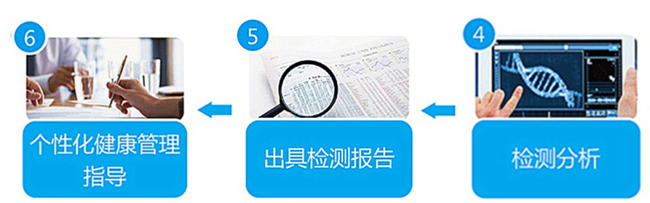 suncitygroup太阳集团·(中国)首页登录