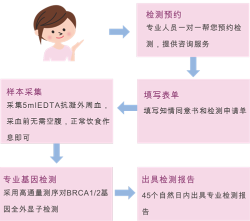 suncitygroup太阳集团·(中国)首页登录