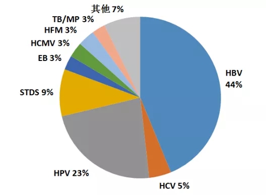 suncitygroup太阳集团·(中国)首页登录