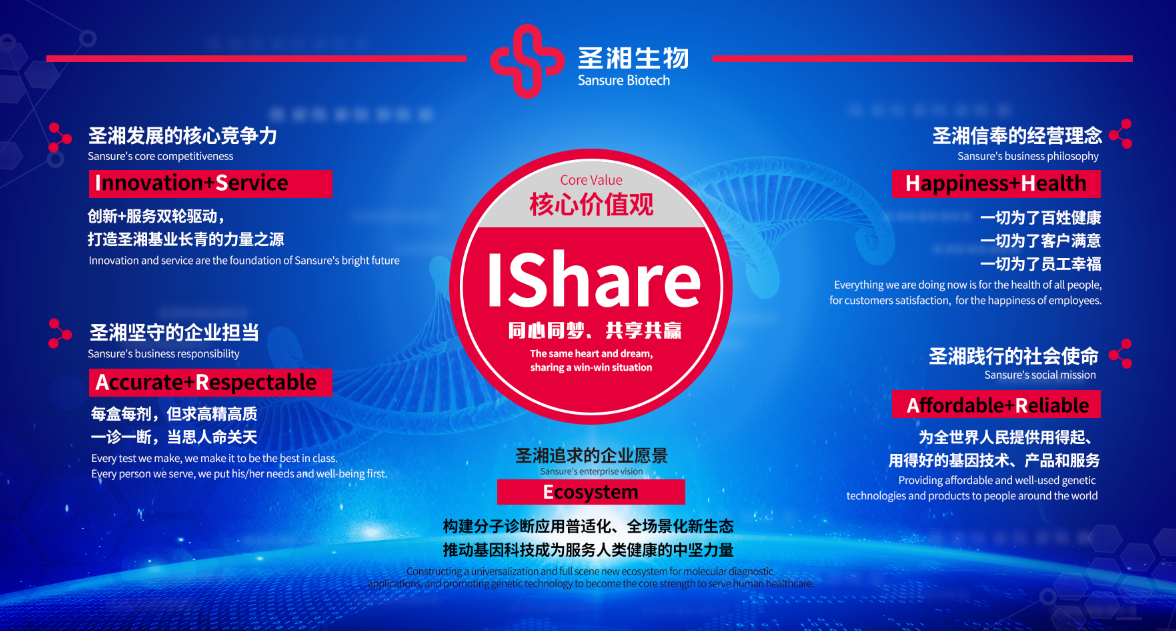 suncitygroup太阳集团·(中国)首页登录