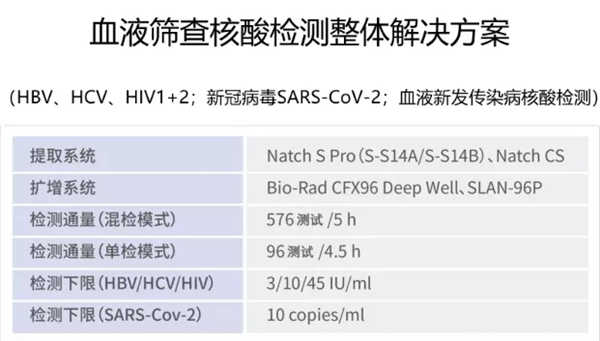 suncitygroup太阳集团·(中国)首页登录