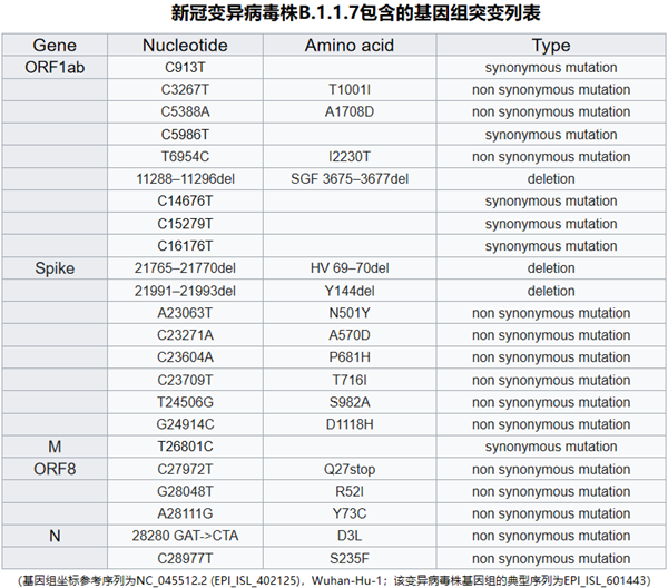 suncitygroup太阳集团·(中国)首页登录