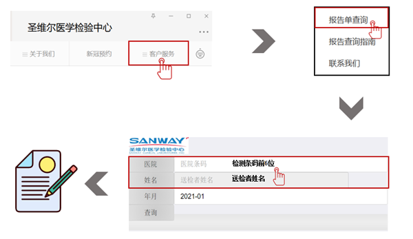 suncitygroup太阳集团·(中国)首页登录