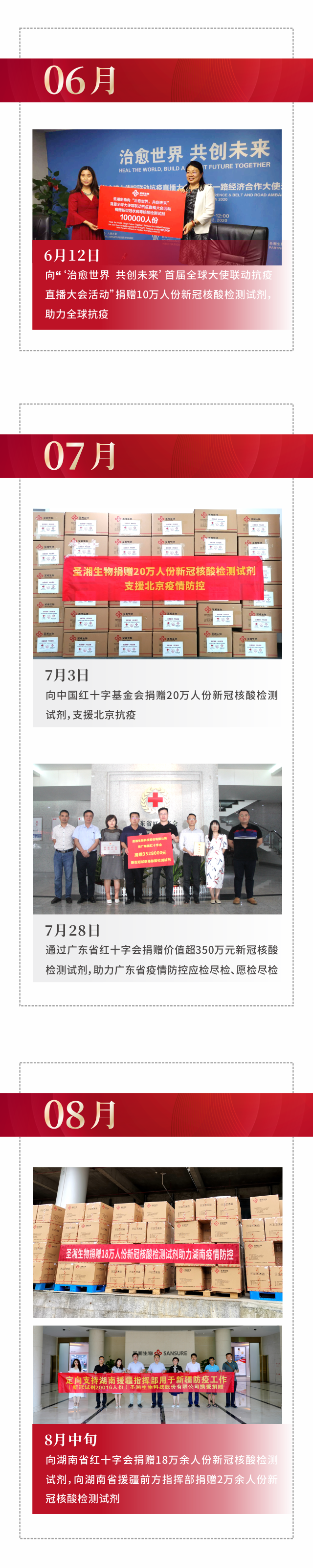suncitygroup太阳集团·(中国)首页登录