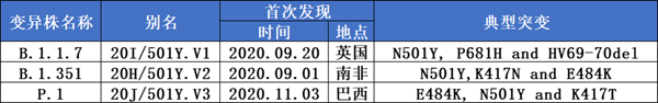 suncitygroup太阳集团·(中国)首页登录