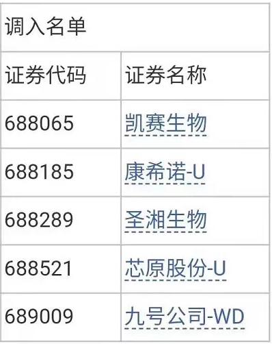 suncitygroup太阳集团·(中国)首页登录