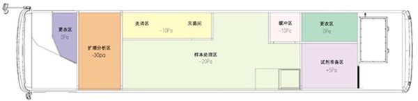 suncitygroup太阳集团·(中国)首页登录