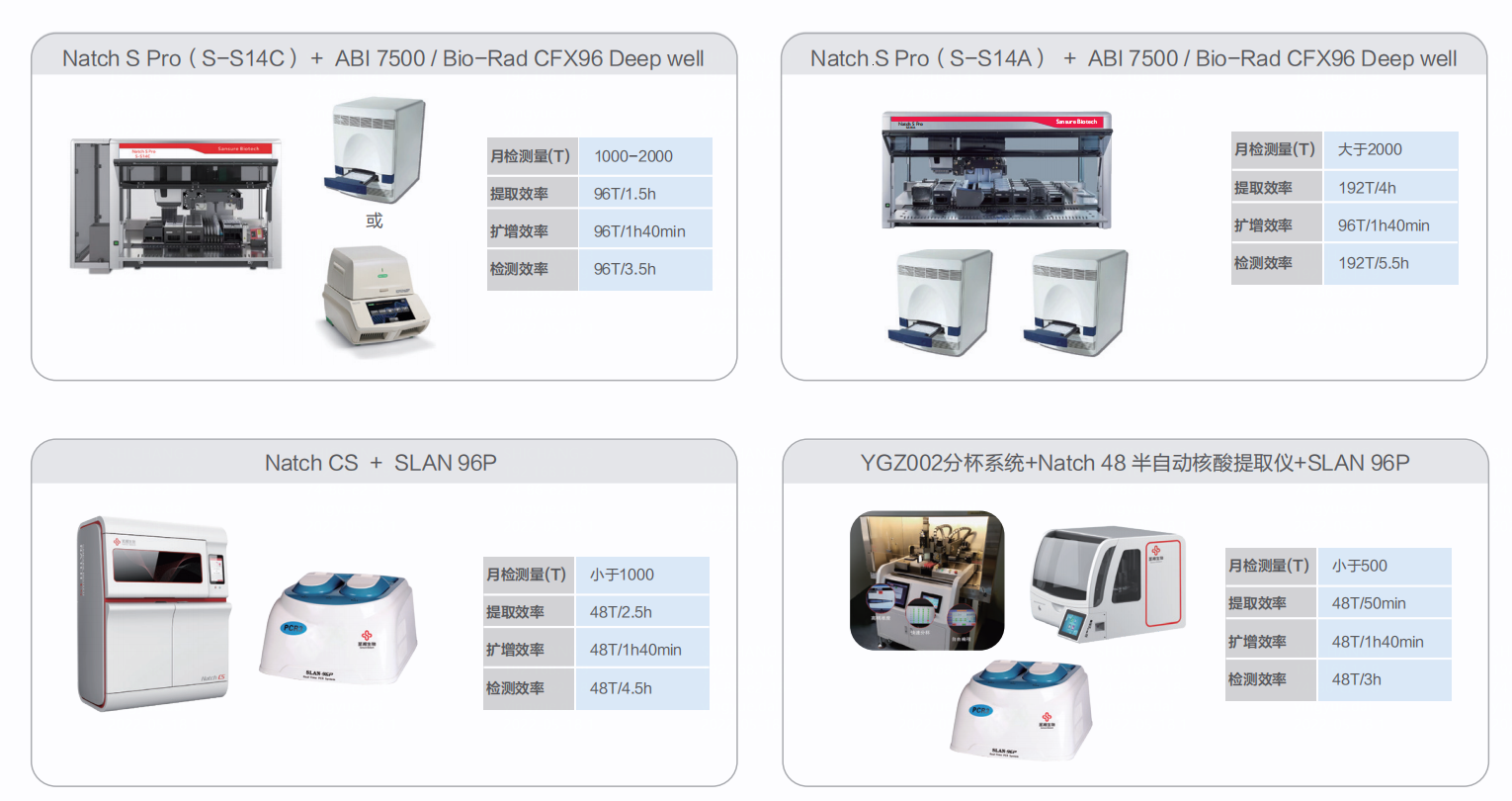 suncitygroup太阳集团·(中国)首页登录