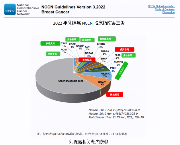 suncitygroup太阳集团·(中国)首页登录