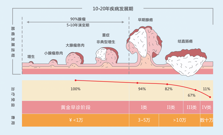 suncitygroup太阳集团·(中国)首页登录