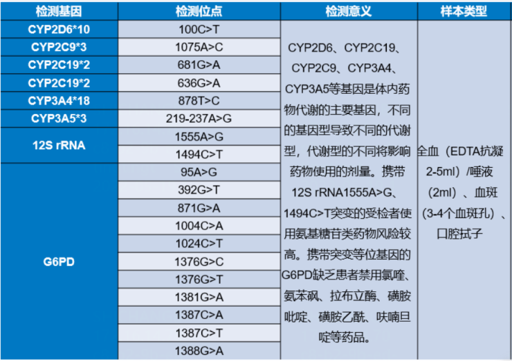suncitygroup太阳集团·(中国)首页登录