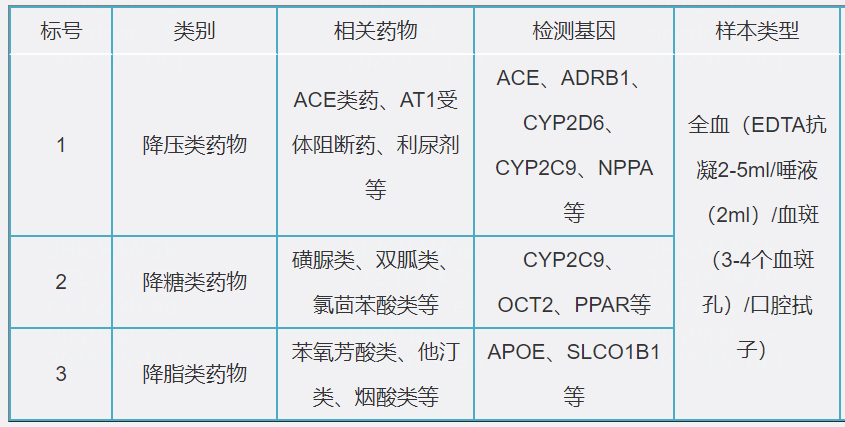 suncitygroup太阳集团·(中国)首页登录