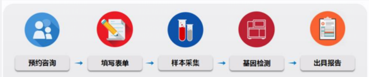 suncitygroup太阳集团·(中国)首页登录