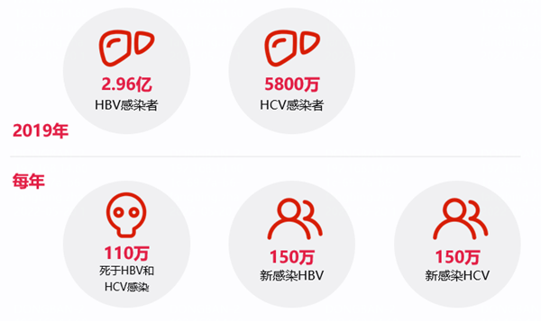 suncitygroup太阳集团·(中国)首页登录