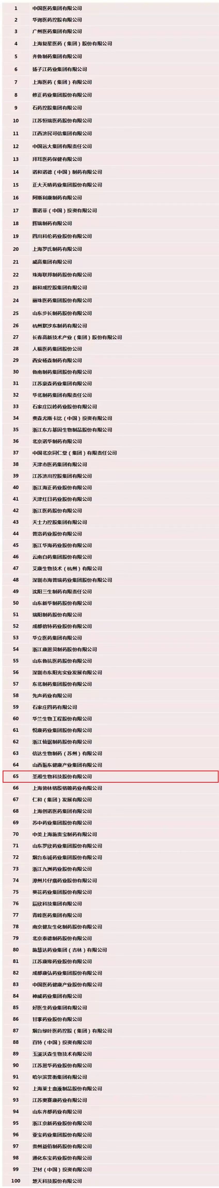 suncitygroup太阳集团·(中国)首页登录