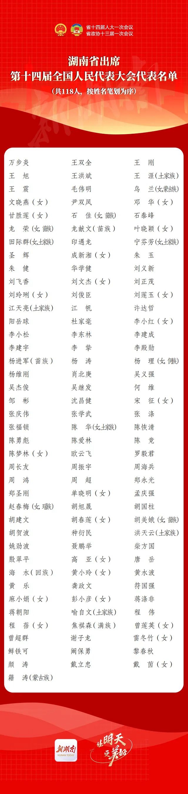 suncitygroup太阳集团·(中国)首页登录