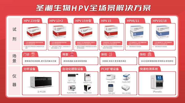 suncitygroup太阳集团·(中国)首页登录