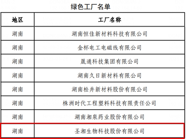 suncitygroup太阳集团·(中国)首页登录