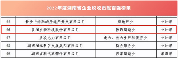 suncitygroup太阳集团·(中国)首页登录