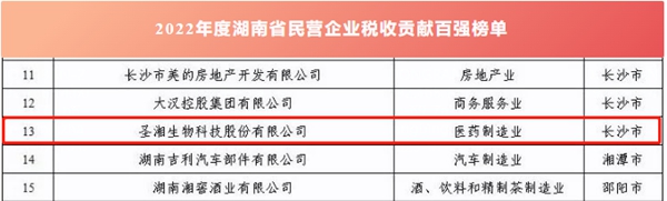 suncitygroup太阳集团·(中国)首页登录