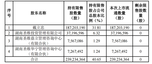 suncitygroup太阳集团·(中国)首页登录