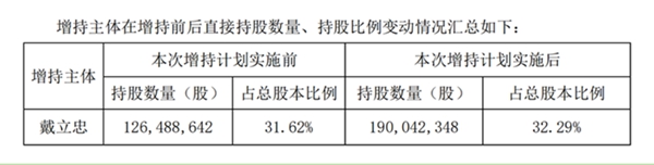 suncitygroup太阳集团·(中国)首页登录