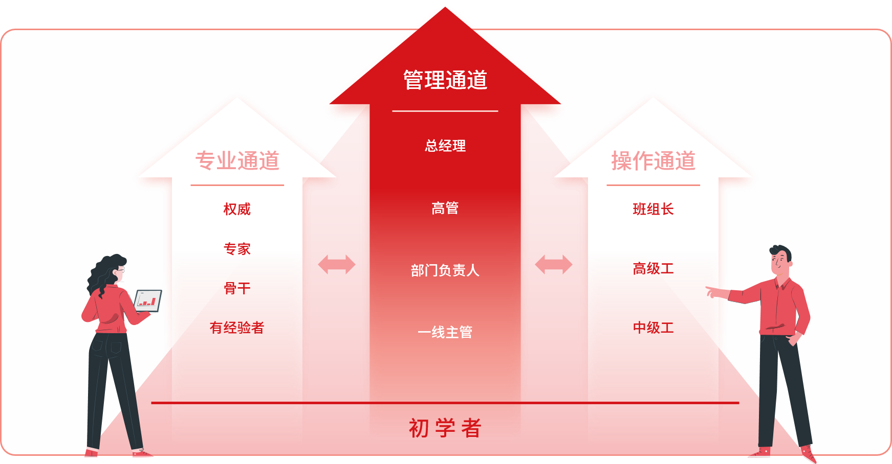 suncitygroup太阳集团·(中国)首页登录