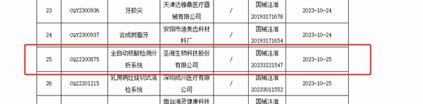 suncitygroup太阳集团·(中国)首页登录