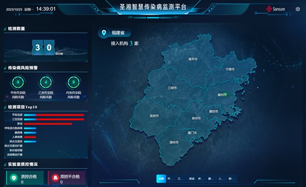 suncitygroup太阳集团·(中国)首页登录