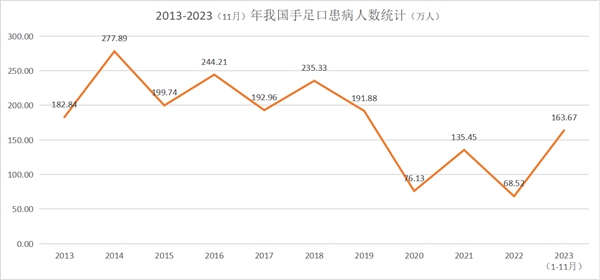 suncitygroup太阳集团·(中国)首页登录