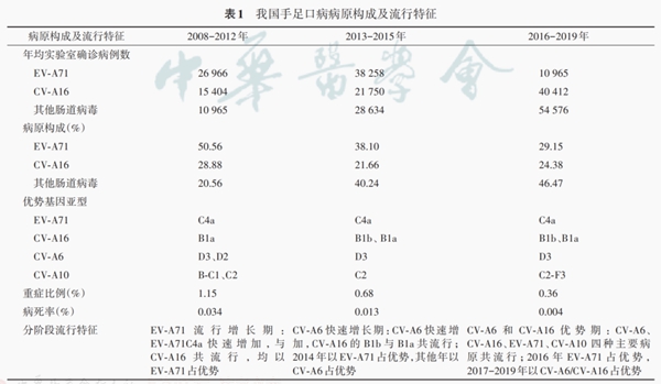 suncitygroup太阳集团·(中国)首页登录