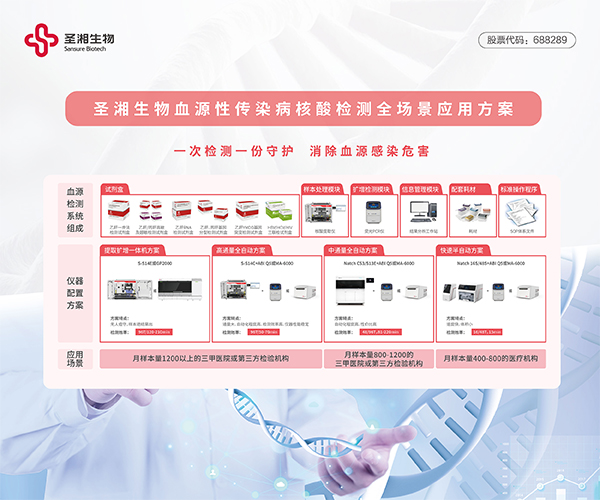 suncitygroup太阳集团·(中国)首页登录