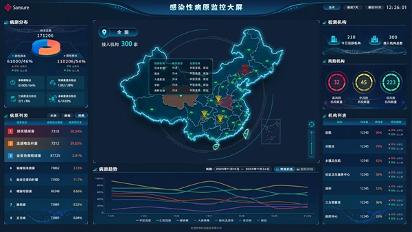 suncitygroup太阳集团·(中国)首页登录