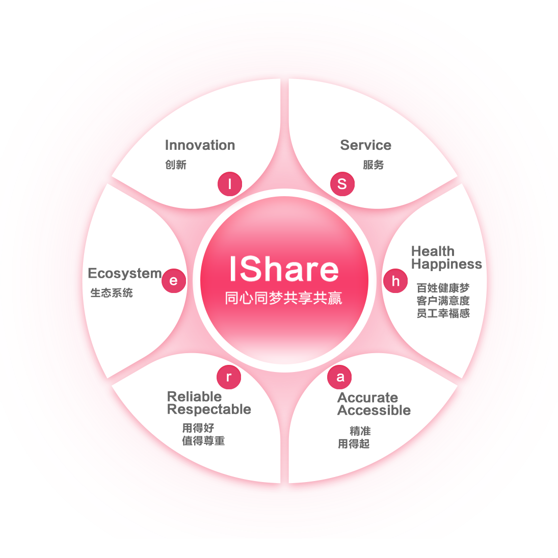 suncitygroup太阳集团·(中国)首页登录