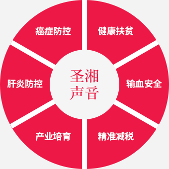suncitygroup太阳集团生物 （688289）— 生命科技普惠者